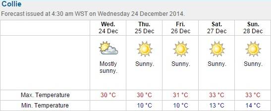 Christmas Day weather forecasts for WA