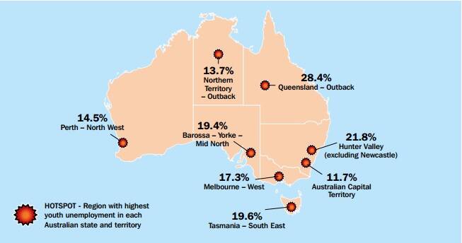 The worst hotspots for youth unemployment in each state taken from the Brotherhood of St Laurence, Australia’s Youth Unemployment Hotspots report. 