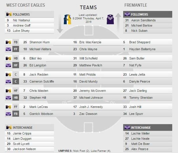 Both West Coast and Fremantle have made one change heading into the Derby. Photo: afl.com.au