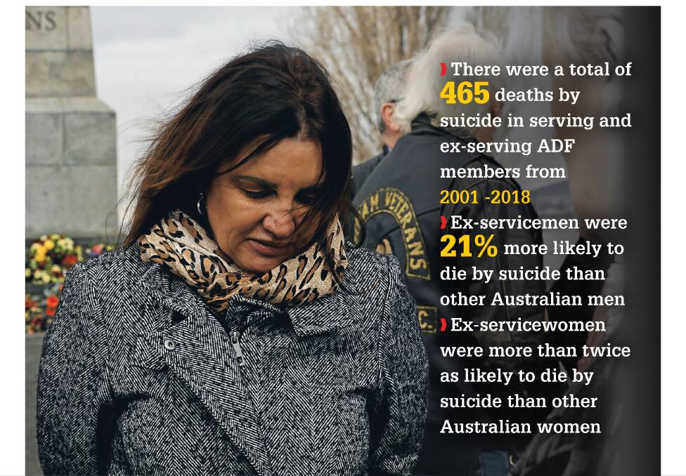CULTURE: Independent Tasmania Senator Jacqui Lambie believes Australia needs a royal commission to address cultural problems in the ADF and DVA. Statistics from Australian Institute of Health and Welfare. Picture: Supplied